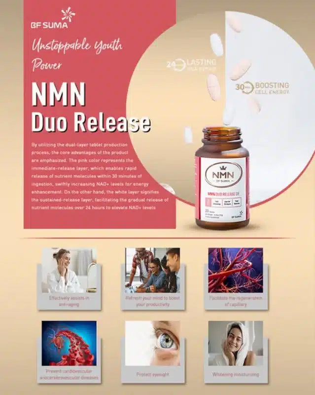 NMN DUO Release