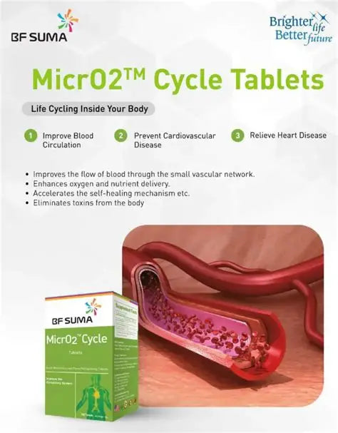 MicrO2 Cycle Tablets
