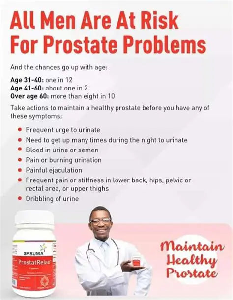 ProstatRelax Capsules