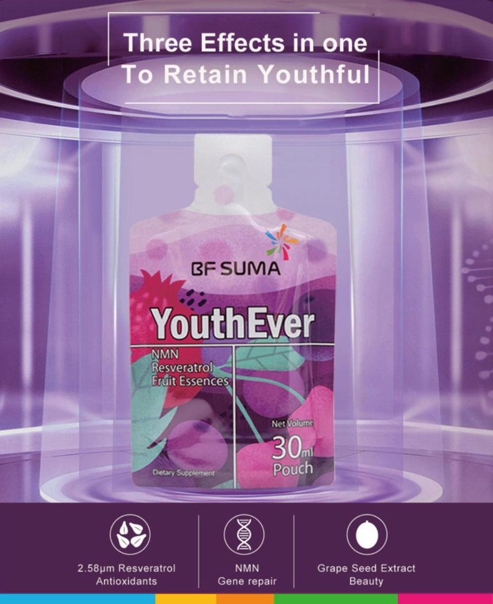 YOUTH EVER
